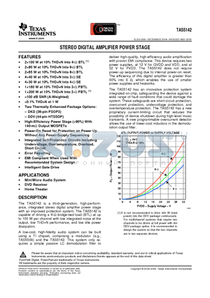 TAS5142 datasheet - STEREO DIGITAL AMPLIFIER POWER STAGE