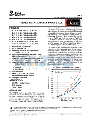 TAS5152DKDR datasheet - STEREO DIGITAL AMPLIFIER POWER STAGE