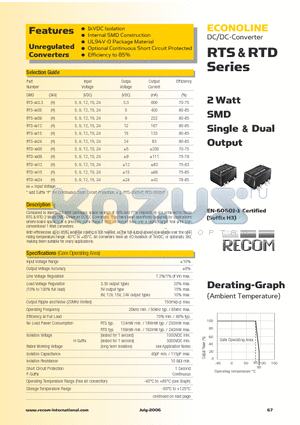 RTS-0505HP datasheet - 2 Watt SMD Single & Dual Output
