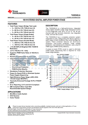 TAS5342LADDVR datasheet - 100 W STEREO DIGITAL AMPLIFIER POWER STAGE