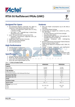 RTSX32SU-CC256B datasheet - RTSX-SU RadTolerant FPGAs (UMC)