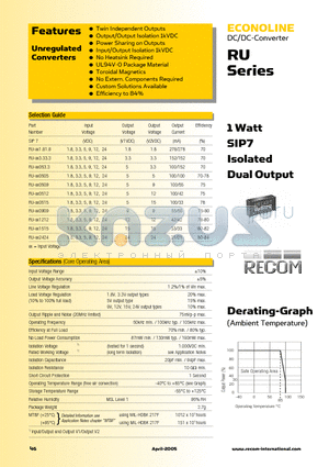 RU-090505 datasheet - 1 Watt SIP7 Isolated Dual Output