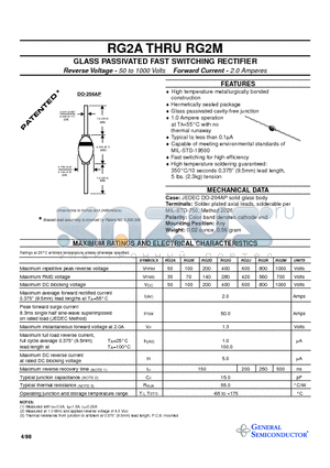 RG2D datasheet - GLASS PASSIVATED FAST SWITCHING RECTIFIER