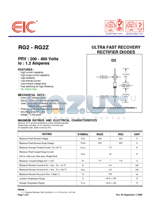 RG2Z datasheet - ULTRA FAST RECOVERY RECTIFIER DIODES