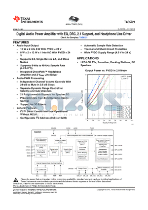 TAS5721 datasheet - Digital Audio Power Amplifier with EQ, DRC, 2.1 Support, and Headphone/Line Driver