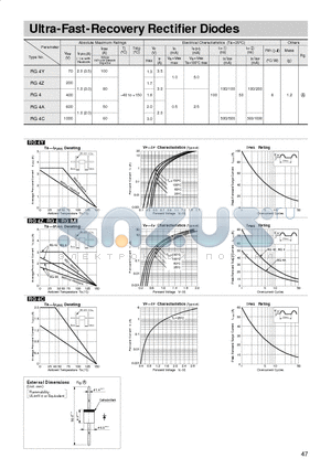 RG4Y datasheet - Ultra-Fast-Recovery Rectifier Diodes