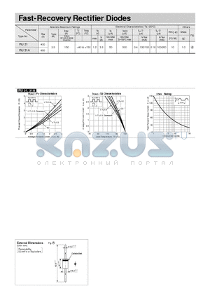 RU31 datasheet - Fast-Recovery Rectifier Diodes