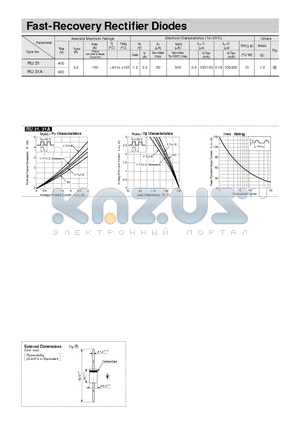 RU31A datasheet - Fast-Recovery Rectifier Diodes