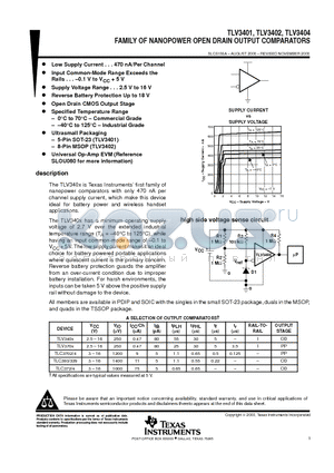 TLV3401CDBV datasheet - FAMILY OF NANOPOWER OPEN DRAIN OUTPUT COMPARATORS