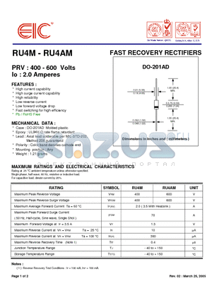 RU4M datasheet - FAST RECOVERY RECTIFIERS