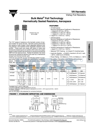 VHS555 datasheet - Bulk Metal^ Foil Technology Hermetically Sealed Resistors, Aerospace