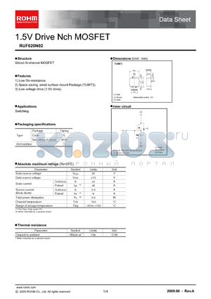 RUF020N02 datasheet - 1.5V Drive Nch MOSFET