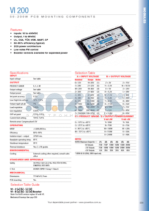 VI-201-IW datasheet - 50 - 200W PCB MOUNTING COMPONENETS