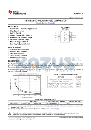 TLV3502-Q1 datasheet - 4.5-ns RAIL-TO-RAIL HIGH-SPEED COMPARATOR