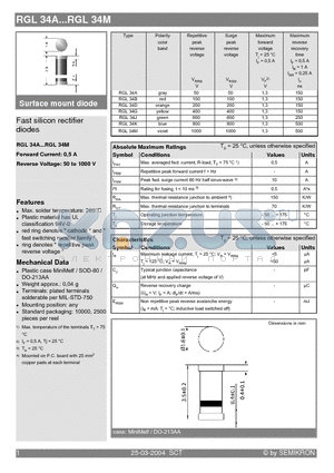 RGL34A datasheet - Fast silicon rectifier diodes