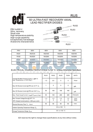 RUS2 datasheet - 50 ULTRA-FAST RECOVERY AXIAL LEAD RECTIFIER DIODES