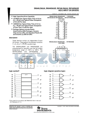 SN74ALS832ADWG4 datasheet - HEX 2-INPUT OR DRIVERS