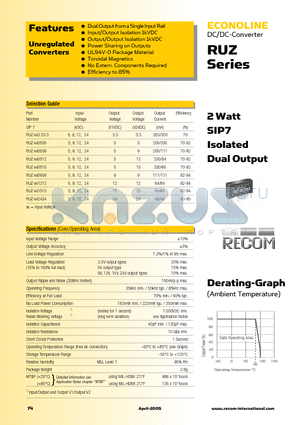RUZ-052424 datasheet - 2 Watt SIP7 Isolated Dual Output