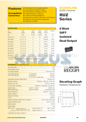 RUZ-090515 datasheet - 2 Watt SIP7 Isolated Dual Output