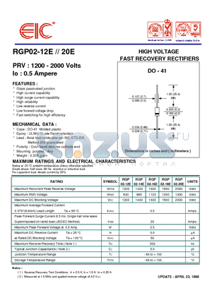 RGP02-12E datasheet - HIGH VOLTAGE FAST RECOVERY RECTIFIERS