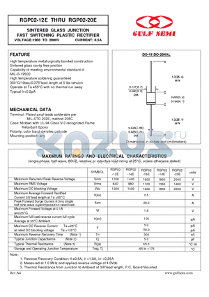 RGP02-14E datasheet - SINTERED GLASS JUNCTION FAST SWITCHING PLASTIC RECTIFIER VOLTAGE:1200 TO 2000V CURRENT: 0.5A