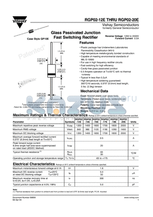 RGP02-18E datasheet - Glass Passivated Junction Fast Switching Rectifier