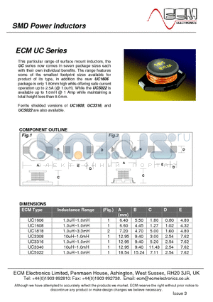 UC1606T-102 datasheet - Power Inductors