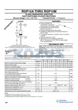 RGP15J datasheet - GLASS PASSIVATED JUNCTION FAST SWITCHING PLASTIC RECTIFIER