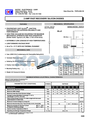 RGP202 datasheet - 2 AMP FAST RECOVERY SILICON DIODES