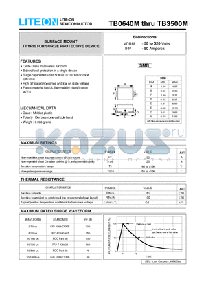 TB1500M datasheet - SURFACE MOUNT THYRISTOR SURGE PROTECTIVE DEVICE