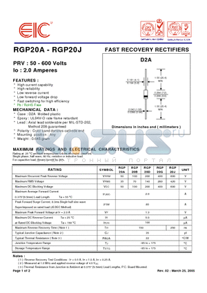 RGP20J datasheet - FAST RECOVERY RECTIFIERS