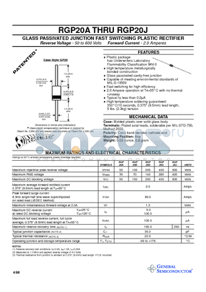 RGP20G datasheet - GLASS PASSIVATED JUNCTION FAST SWITCHING PLASTIC RECTIFIER
