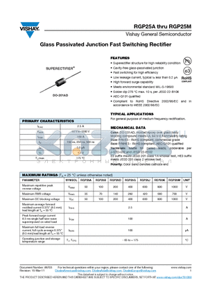 RGP25M datasheet - Glass Passivated Junction Fast Switching Rectifier