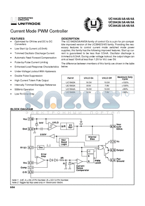 UC1843A datasheet - Current Mode PWM Controller
