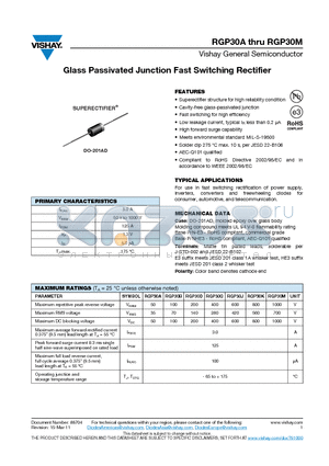 RGP30B datasheet - Glass Passivated Junction Fast Switching Rectifier