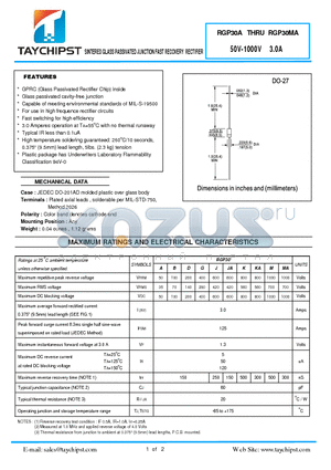 RGP30B datasheet - SINTERED GLASS PASSIVATED JUNCTION FAST RECOVERY RECTIFIER