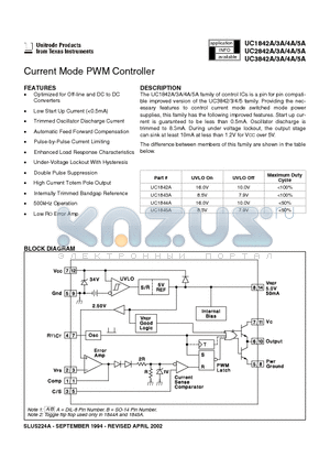 UC1845A datasheet - Current Mode PWM Controller