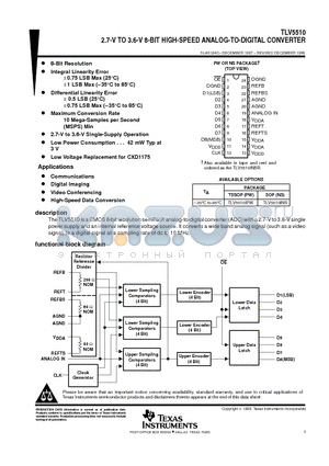 TLV5510INS datasheet - 2.7-V TO 3.6-V 8-BIT HIGH-SPEED ANALOG-TO-DIGITAL CONVERTER