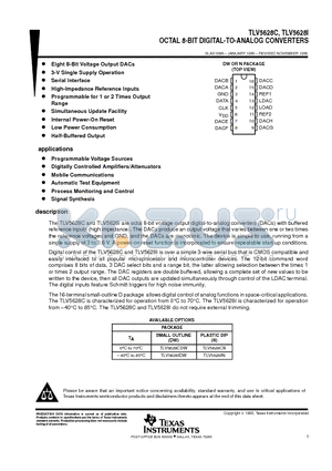 TLV5628 datasheet - OCTAL 8-BIT DIGITAL-TO-ANALOG CONVERTERS