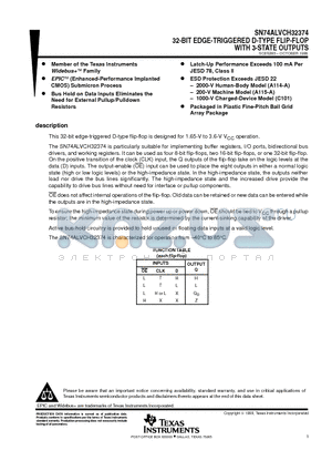 SN74ALVCH32374 datasheet - 32-BIT EDGE-TRIGGERED D-TYPE FLIP-FLOP WITH 3-STATE OUTPUTS