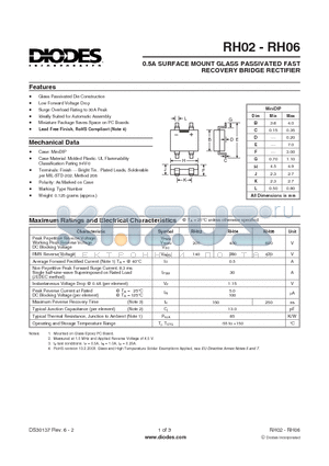RH02 datasheet - 0.5A SURFACE MOUNT GLASS PASSIVATED FAST RECOVERY BRIDGE RECTIFIER