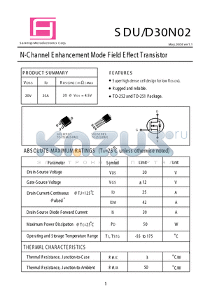 SDU30N02 datasheet - N-Channel E nhancement Mode Field Effect Transistor