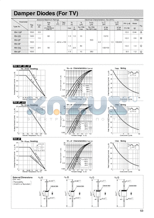 RH10F datasheet - Damper Diodes (For TV)