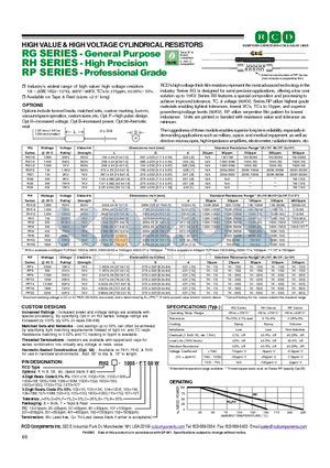 RH2-1003 datasheet - HIGH VALUE & HIGH VOLTAGE CYLINDRICAL RESISTORS