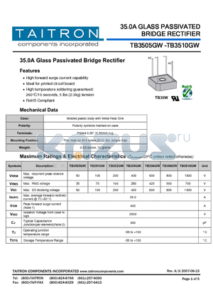 TB351GW datasheet - 35.0A Glass Passivated Bridge Rectifier