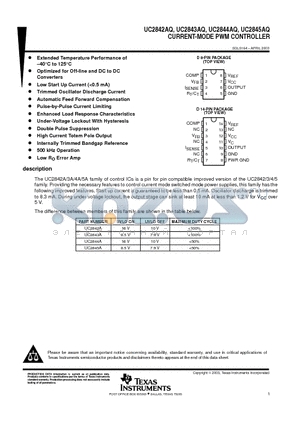 UC2842AQDR datasheet - CURRENT-MODE PWM CONTROLLER