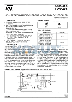 UC2842AN datasheet - HIGH PERFORMANCE CURRENT MODE PWM CONTROLLER