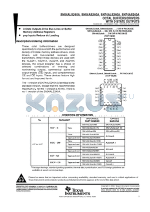 SN74AS240ANSRG4 datasheet - OCTAL BUFFERS/DRIVERS WITH 3-STATE OUTPUTS