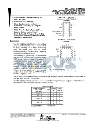 SN74AS286 datasheet - 9-BIT PARITY GENERATORS/CHECKERS WITH BUS-DRIVER PARITY I/O PORT