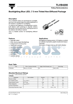 TLVB4200 datasheet - Backlighting Blue LED, pi 3 mm Tinted Non-Diffused Package